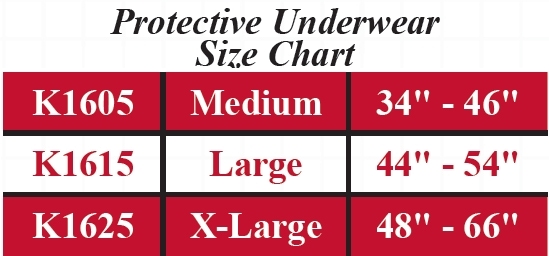 SureCare™ Protective Underwear - Case - Medical Supply Store, Home ...