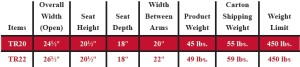 MDBTR20  Bariatric Steel Transport Chair dimensions