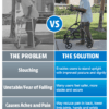 UPWalker - Image 6